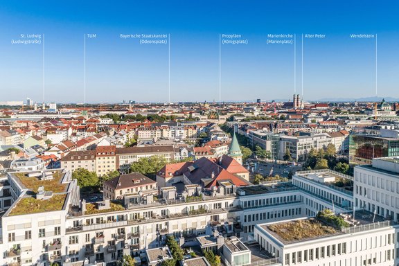 Toplage am Stiglmaierplatz